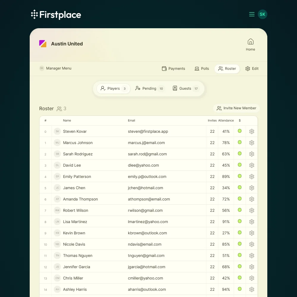 Screenshot of Firstplace Roster